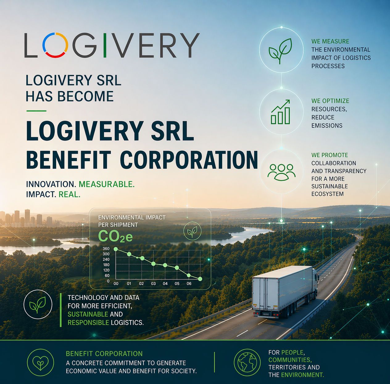 Logivery Benefit Corporation